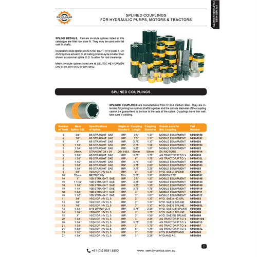 PT5 catalogue Splined Couplings_5